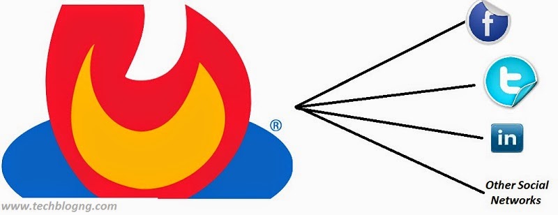 How to Setup Feedburner to Auto Share your Blog Posts on Social Networks - https://hdmrica.com How to Setup Feedburner to Auto Share your Blog Posts on Social Networks - https://hdmrica.com