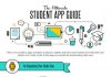 The Educational Apps That Will Save You Time