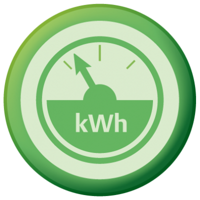 energy monitoring