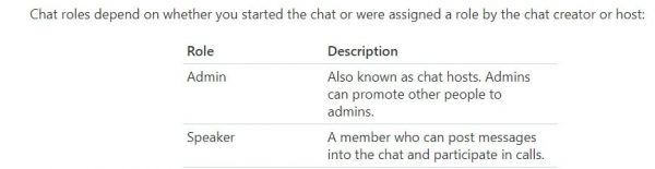 skype chat roles