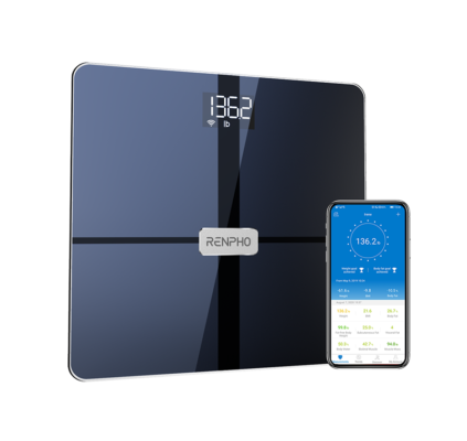 Renpho Smart Scale