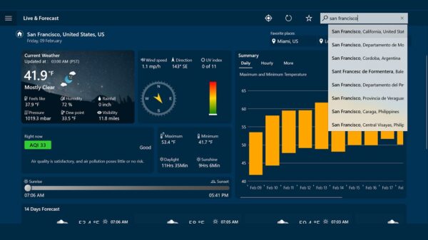 Forecast App